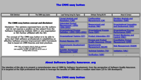 What Software-quality-assurance.org website looked like in 2020 (3 years ago)
