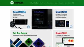 What Smartlabs.tv website looked like in 2020 (3 years ago)