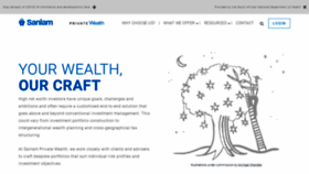 What Sanlamprivatewealth.sanlam.com website looked like in 2020 (3 years ago)