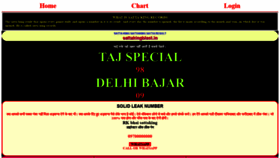 What Sattakingblast.in website looked like in 2020 (6 years ago)