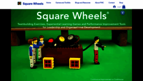 What Squarewheels.com website looked like in 2020 (3 years ago)