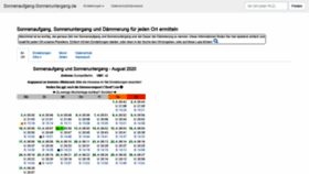 What Sonnenaufgang-sonnenuntergang.com website looked like in 2020 (3 years ago)