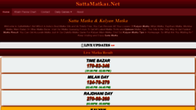 What Sattamatka1.net website looked like in 2020 (3 years ago)