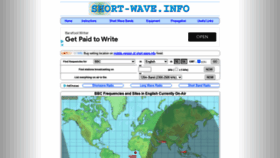 What Short-wave.info website looked like in 2020 (3 years ago)