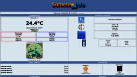 What Sumeteo.info website looked like in 2020 (3 years ago)