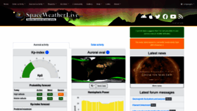 What Spaceweatherlive.com website looked like in 2020 (3 years ago)