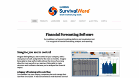 What Survivalware.com website looked like in 2020 (3 years ago)