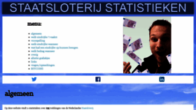 What Slimwinnen.nl website looked like in 2020 (3 years ago)