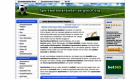 What Sportwettenanbieter.co website looked like in 2020 (3 years ago)