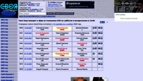 What Svoya-igra.org website looked like in 2020 (3 years ago)