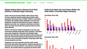 What Siradi.unnes.ac.id website looked like in 2020 (3 years ago)