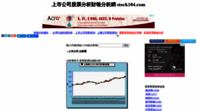 What Stock104.com website looked like in 2020 (3 years ago)