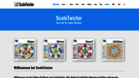 What Scaletwister.ch website looked like in 2020 (3 years ago)