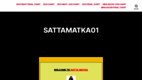 What Sattamatka01.com website looked like in 2020 (3 years ago)