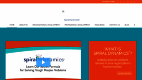 What Spiraldynamics.org website looked like in 2020 (3 years ago)
