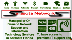 What Sarasota-networks.com website looked like in 2020 (3 years ago)