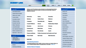 What Submitlink.com.ar website looked like in 2020 (3 years ago)