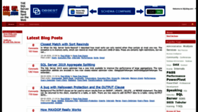 What Sqlblog.com website looked like in 2020 (3 years ago)