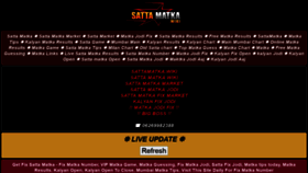 What Sattamatka.wiki website looked like in 2020 (3 years ago)