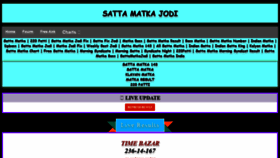 What Sattamatkajodi.in website looked like in 2021 (3 years ago)