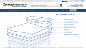 What Smulderstextiel.nl website looked like in 2021 (3 years ago)