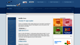 What Satellit-key.ru website looked like in 2021 (3 years ago)