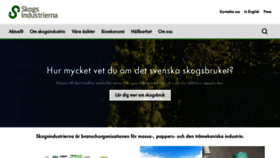 What Skogsindustrierna.se website looked like in 2021 (3 years ago)