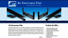 What Ssfabs.in website looked like in 2021 (4 years ago)