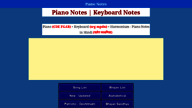 What Synthesizernotes.com website looked like in 2021 (3 years ago)