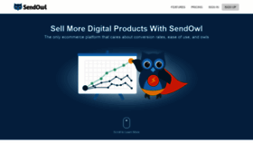 What Sendowl.com website looked like in 2021 (3 years ago)