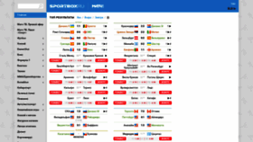 What Sportbox.ru website looked like in 2021 (3 years ago)