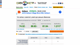 What Sberometer.ru website looked like in 2021 (3 years ago)