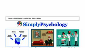 What Simplypsychology.org website looked like in 2021 (3 years ago)