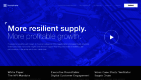 What Supplyframe.com website looked like in 2021 (3 years ago)