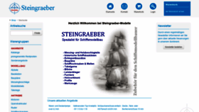 What Steingraeber-modelle.de website looked like in 2021 (3 years ago)