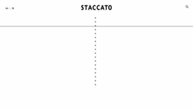 What Staccato.com website looked like in 2021 (3 years ago)