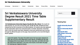 What Svuniversity.in website looked like in 2021 (4 years ago)