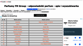 What Spisperfum.pl website looked like in 2021 (3 years ago)