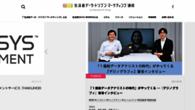 What Seikatsusha-ddm.com website looked like in 2021 (3 years ago)