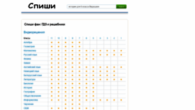 What Spishi.fun website looked like in 2021 (5 years ago)