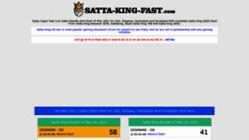 What Satta-king-up.com website looked like in 2021 (3 years ago)