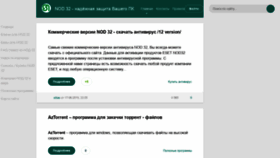What Skimaniya.ru website looked like in 2021 (2 years ago)