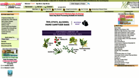What Saveonscents.com website looked like in 2021 (2 years ago)