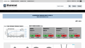 What Sharenet.co.za website looked like in 2021 (4 years ago)