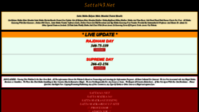 What Satta143.net website looked like in 2021 (2 years ago)