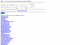 What Sharingmyip.com website looked like in 2021 (3 years ago)