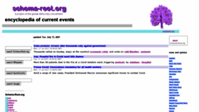 What Schema-root.org website looked like in 2021 (2 years ago)