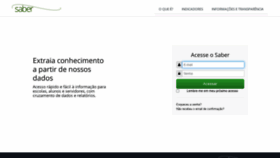 What Saber.pb.gov.br website looked like in 2021 (2 years ago)