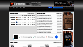 What Sportsforecaster.com website looked like in 2021 (2 years ago)