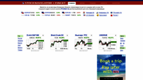 What Stocknavigator.ru website looked like in 2021 (5 years ago)